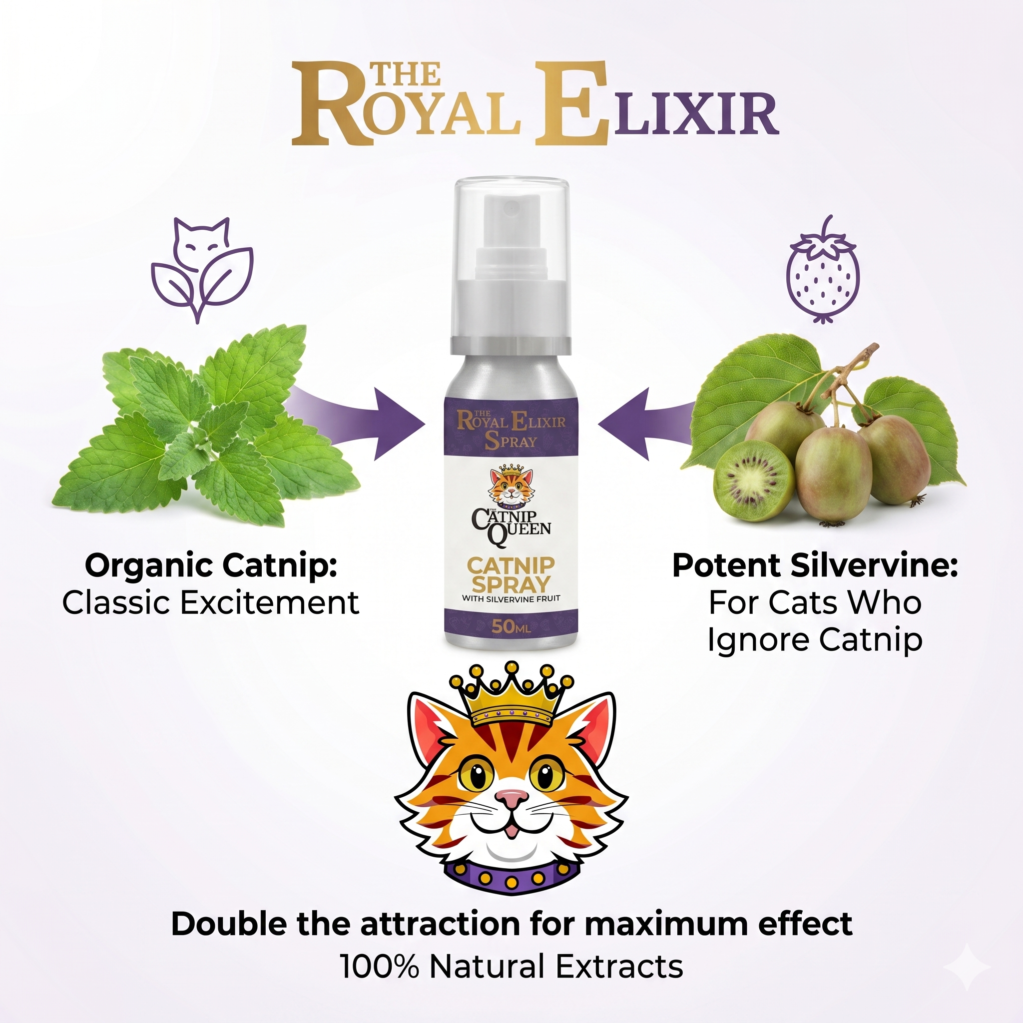 The Catnip Queen's Royal Elixir - Extra Fancy Catnip with Silvervine Spray - Refreshes Toys & Scratching Posts - 50ml