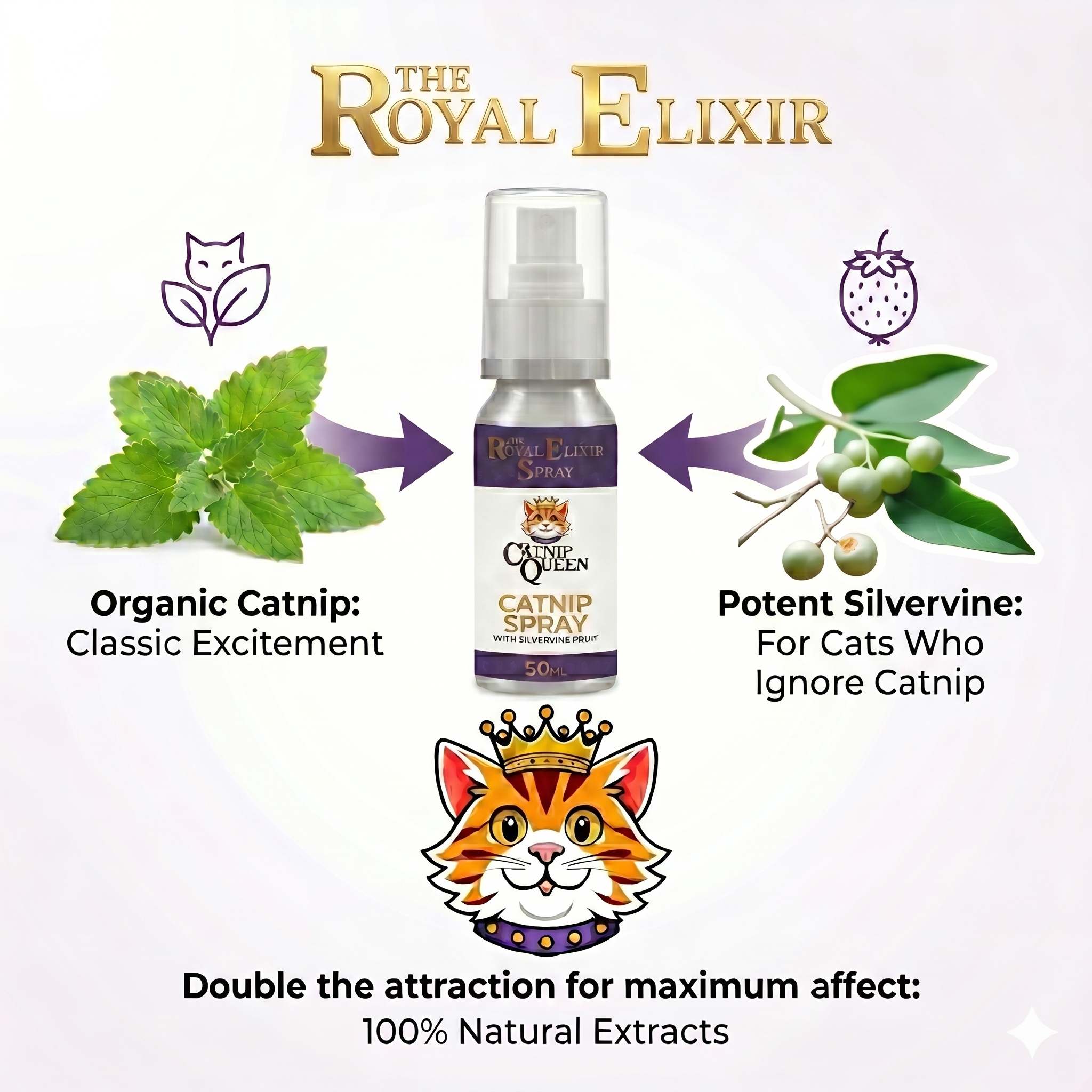 The Royal Catch & Elixir Duo Catnip Toy plus Catnip & Silvervine Spray 60ml